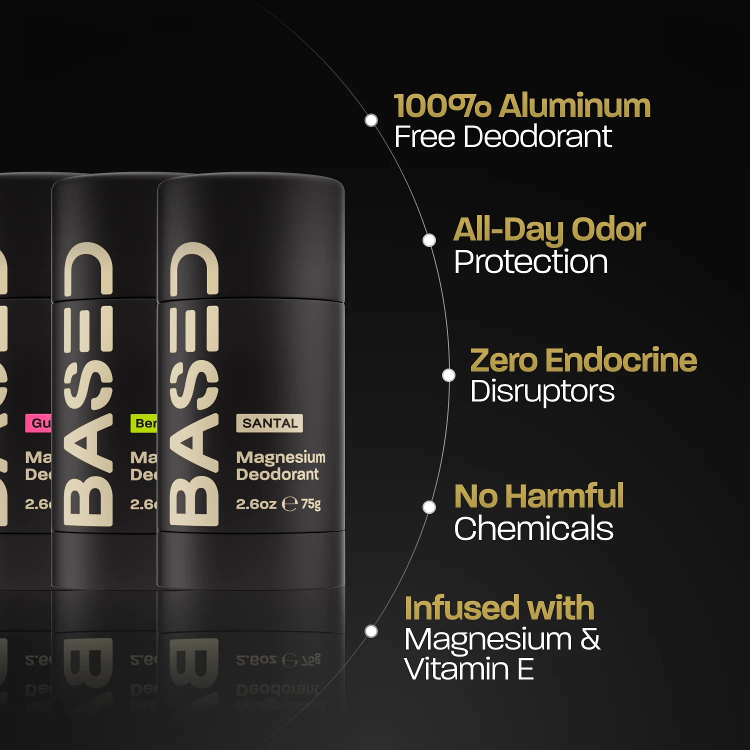 Body Care Set - Image 4