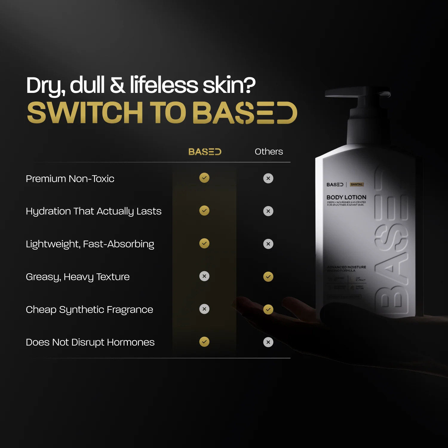 Body Lotion - Image 7