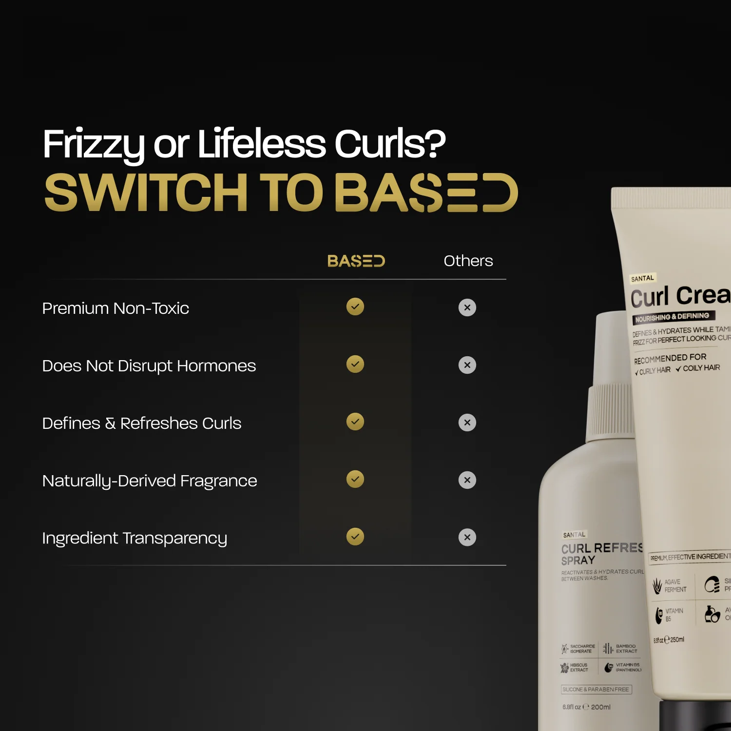 Definition & Refresh Duo - Image 5