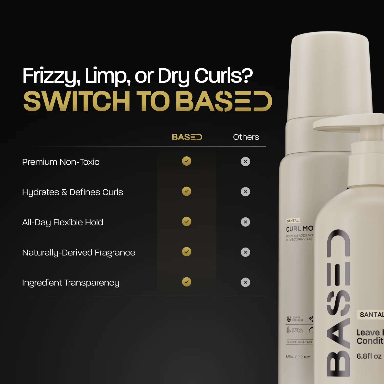 Hydration & Volume Duo - Image 5